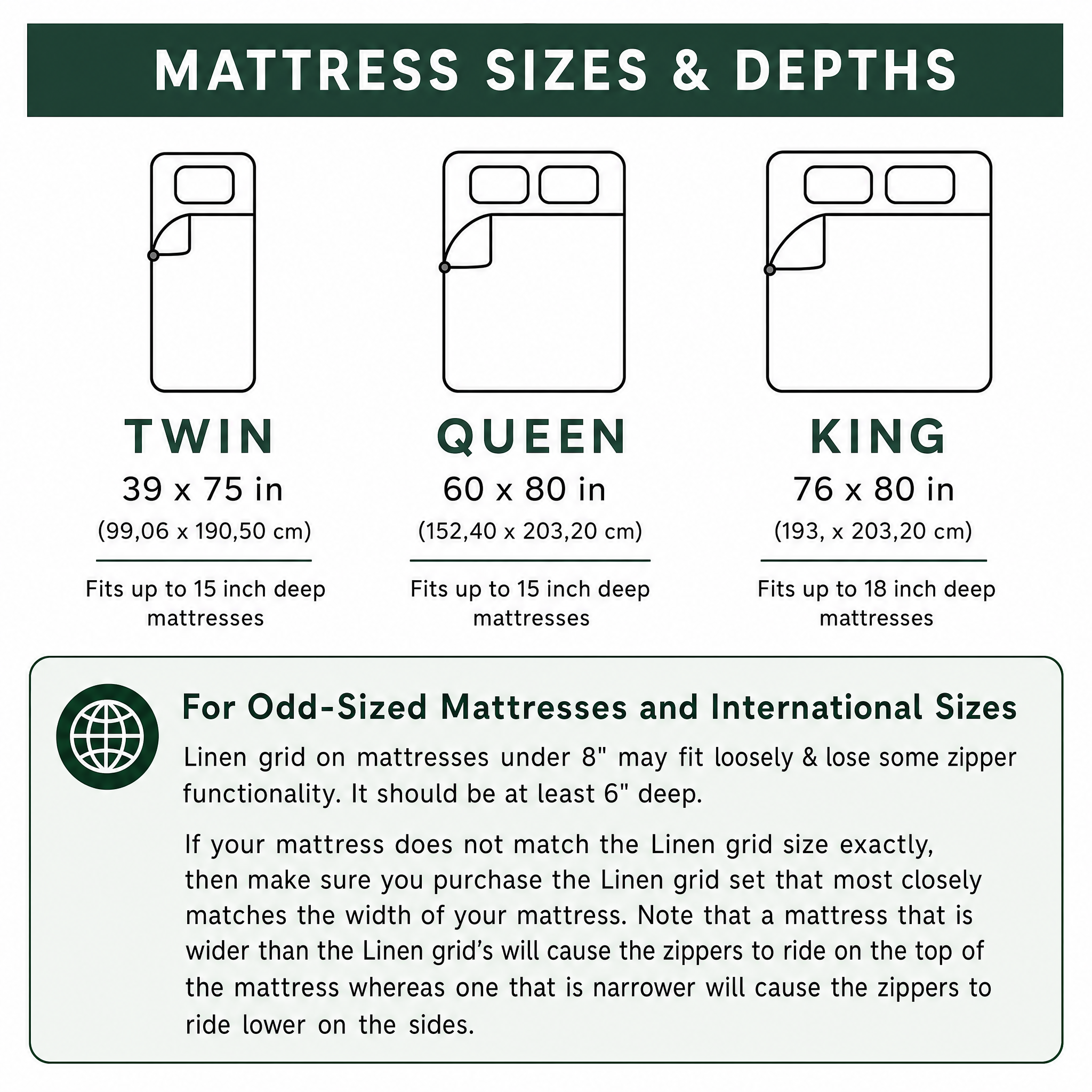 All in One Zippered Bed Set